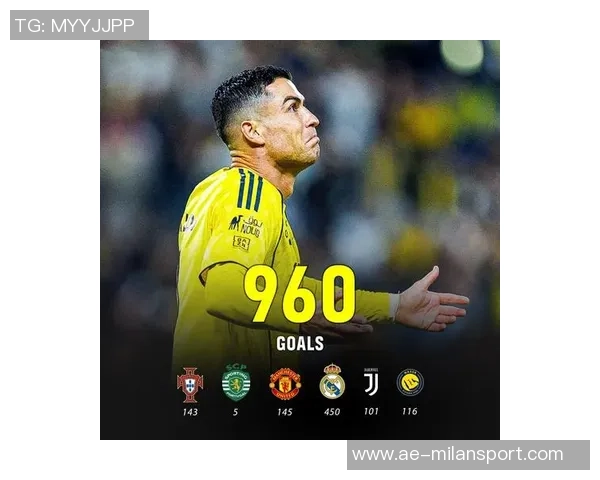 C罗本赛季状态火热打入6球职业生涯进球总数已达950球距离千球里程碑仅差50球